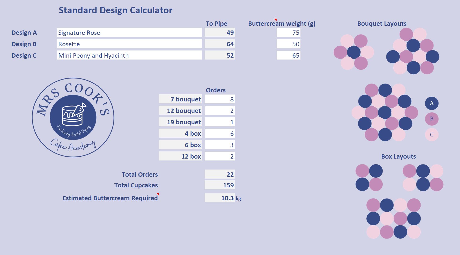 Cupcake Calculator for Bouquets and Boxes