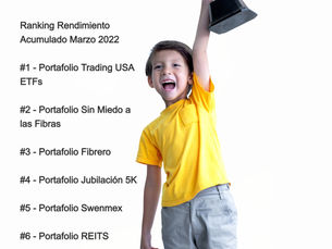 Todos los Portafolios: Marzo 2022