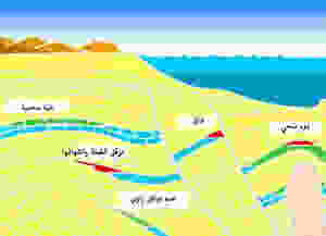 أهم المصائد النفطية .
