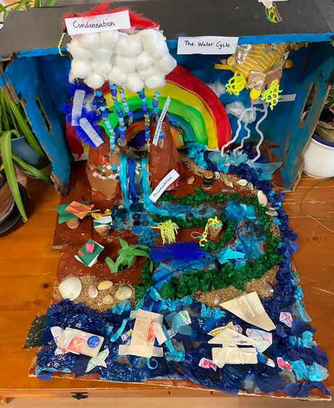 Children art