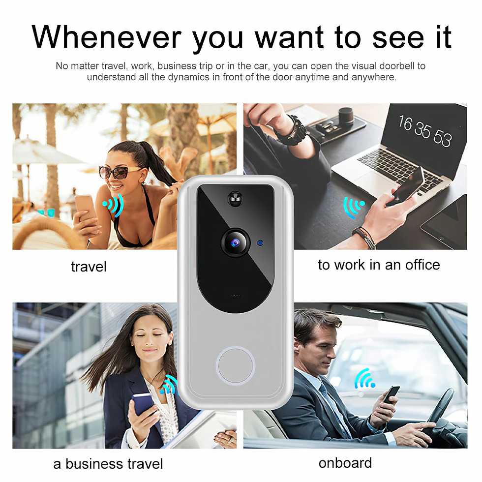 Thumbnail: Wireless Smart WiFi Video Doorbell HD Camera Visual Intercom