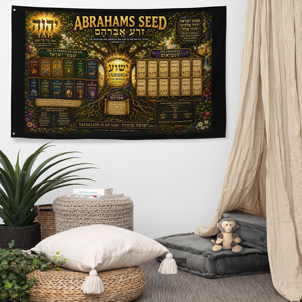 Thumbnail: YHWH FOREVER3 Abraham's Seed Flag