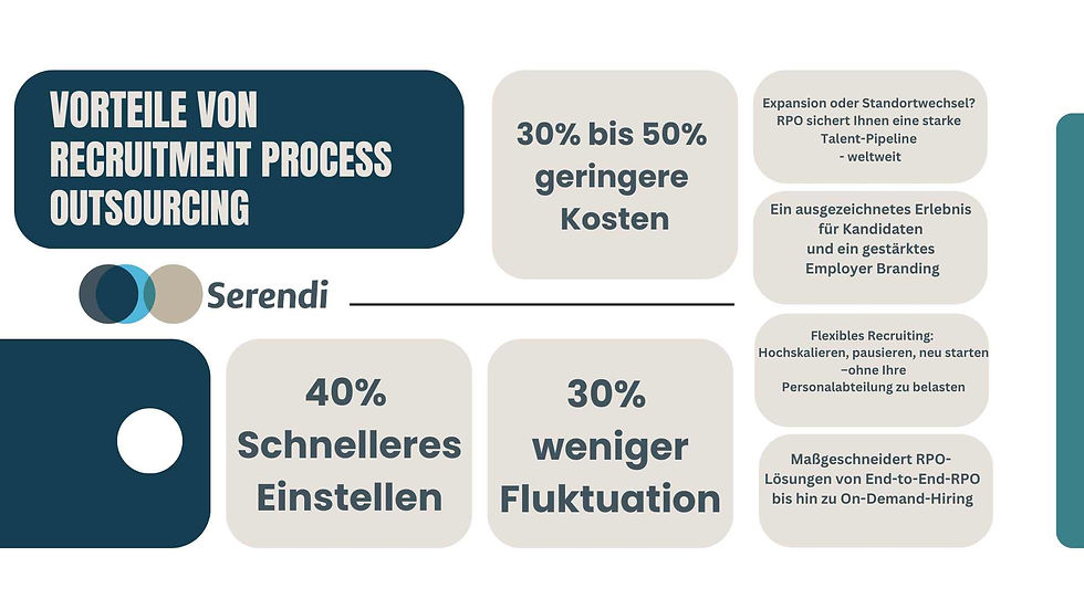 Vorteile von RPO