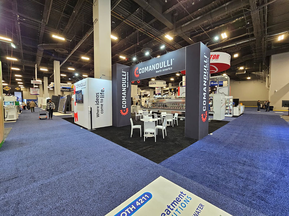 Progettazione: Metodo79