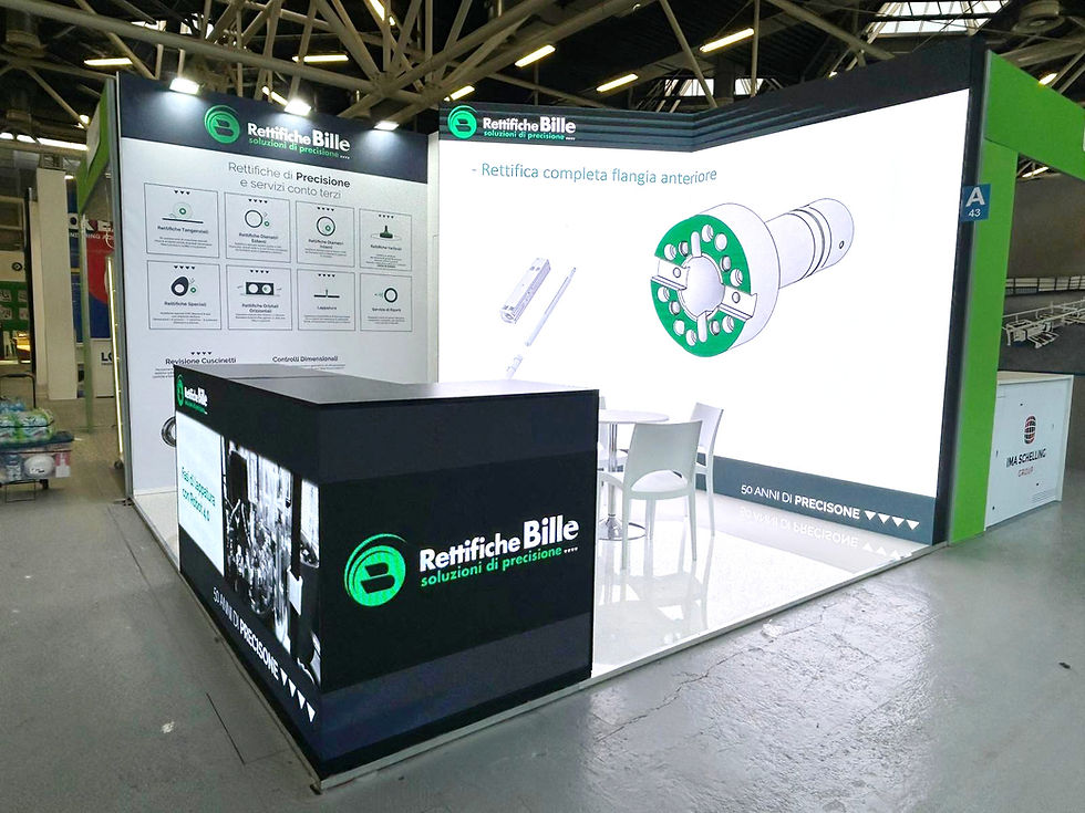 Progettazione: Metodo79