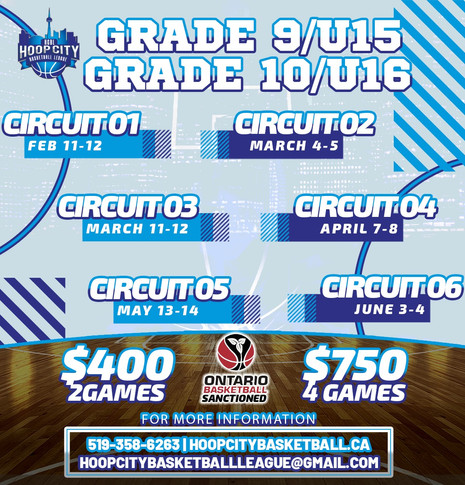 gr 9-10 circuits 2023.jpeg