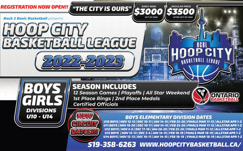 hoop city basketball league 2022 boys.jpeg