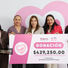 Latido Rosa convierte unión de esfuerzos en esperanza para pacientes con cáncer