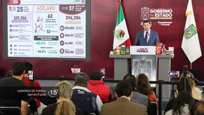 Registra Puebla 58% menos feminicidios en 2026