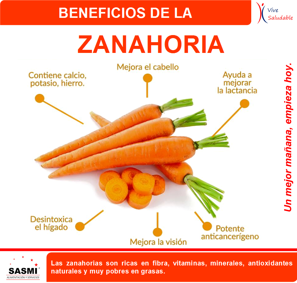 Conoce un poco mas de las zanahorias y sus propiedades.