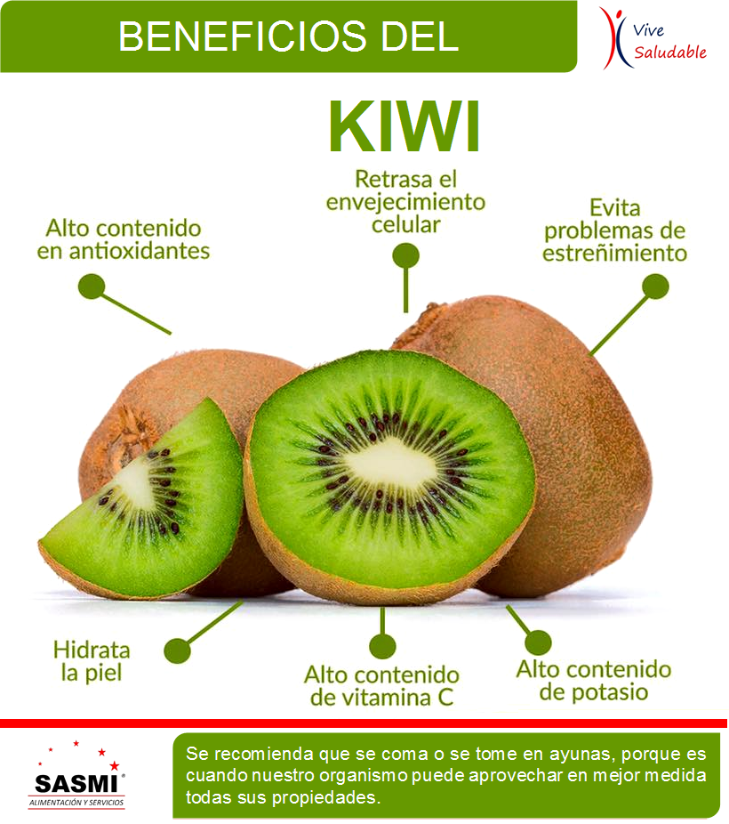 EL KIWI Y SUS BENEFICIOS