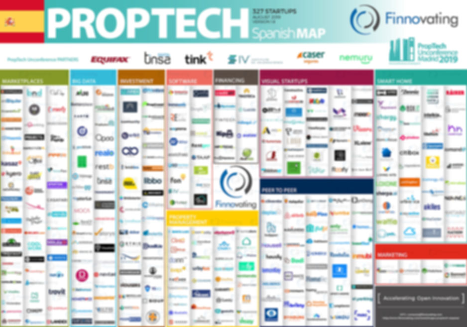 PropTech_Map_AUGUST2019-V1.8_B (1).jpg