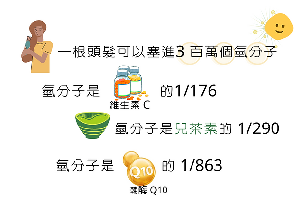 氫分子與其他抗氧化劑的差異