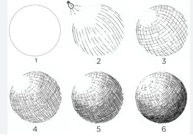 Ausmalen Tools & Techniques: Rituale für deinen kreativen Flow