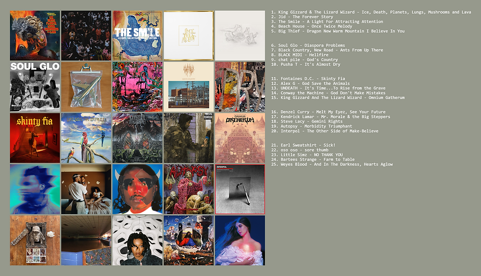 Top 25 Albums of 2022