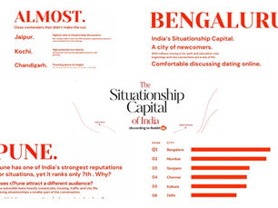 The Situationship Capital of India: What Bangalore's #1 Rank Really Tells Us