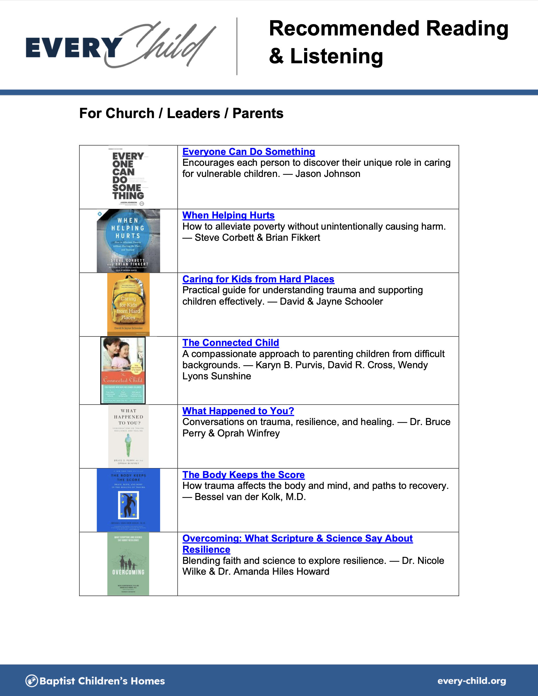 Recommended Reading/Listening List