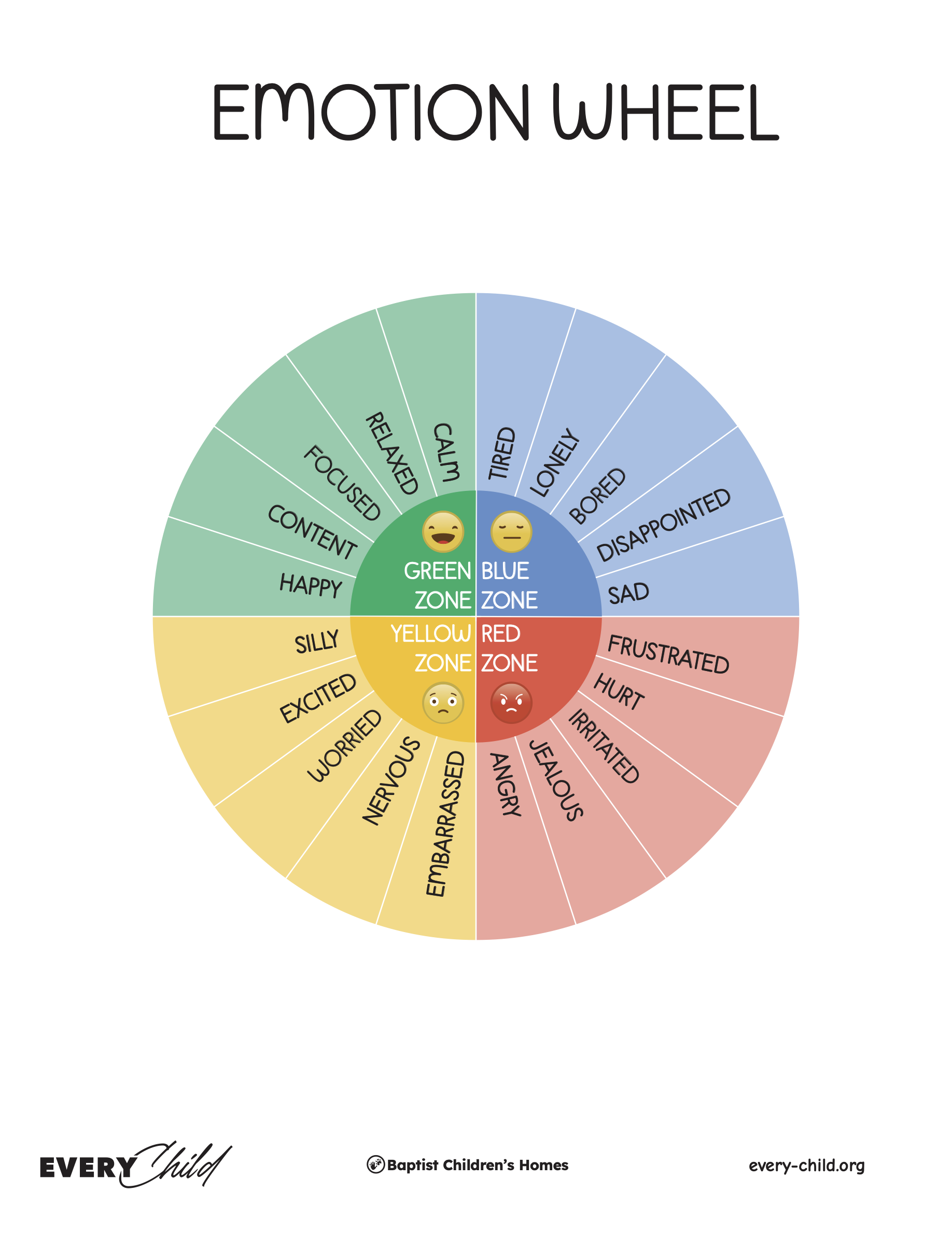 Emotion Wheel