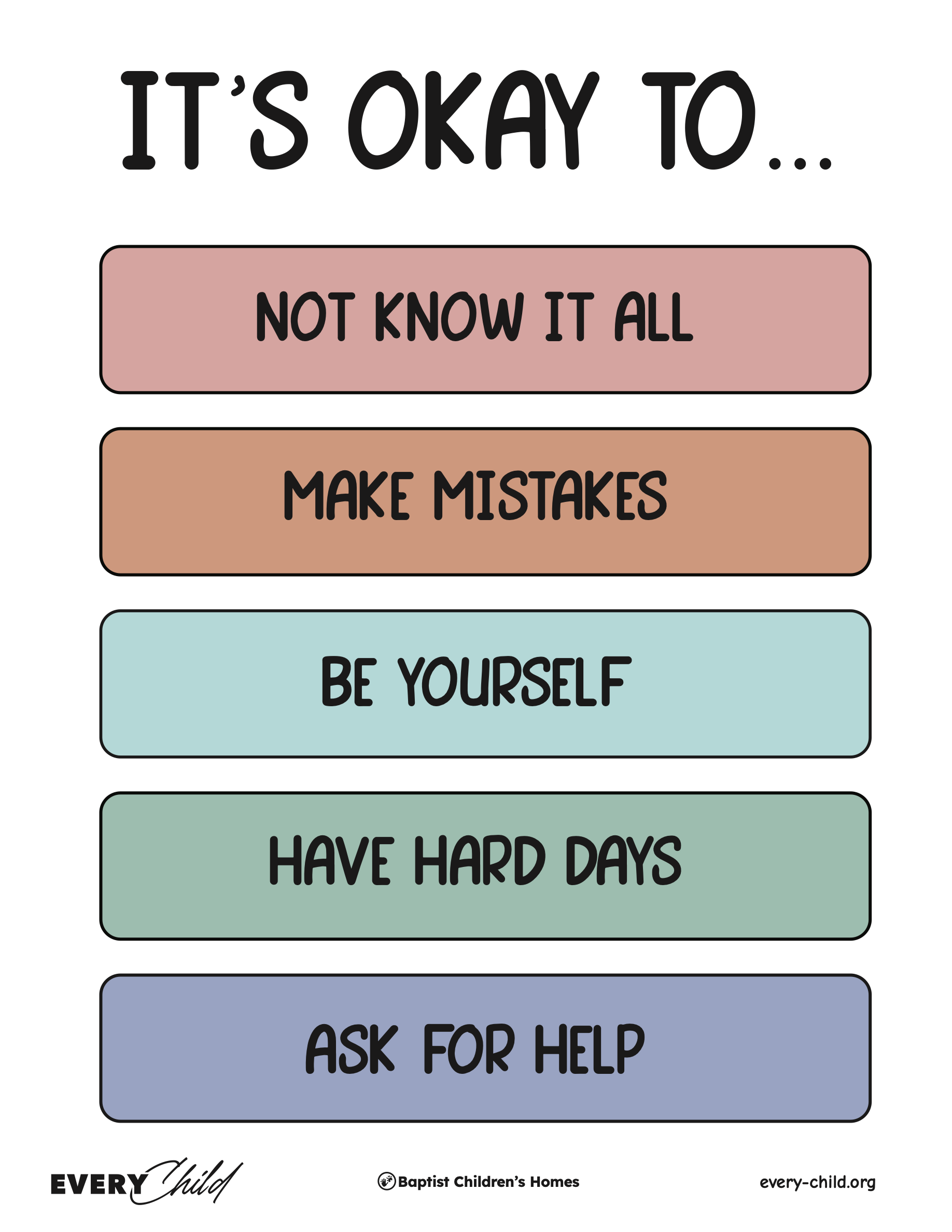 Growth Mindset Poster