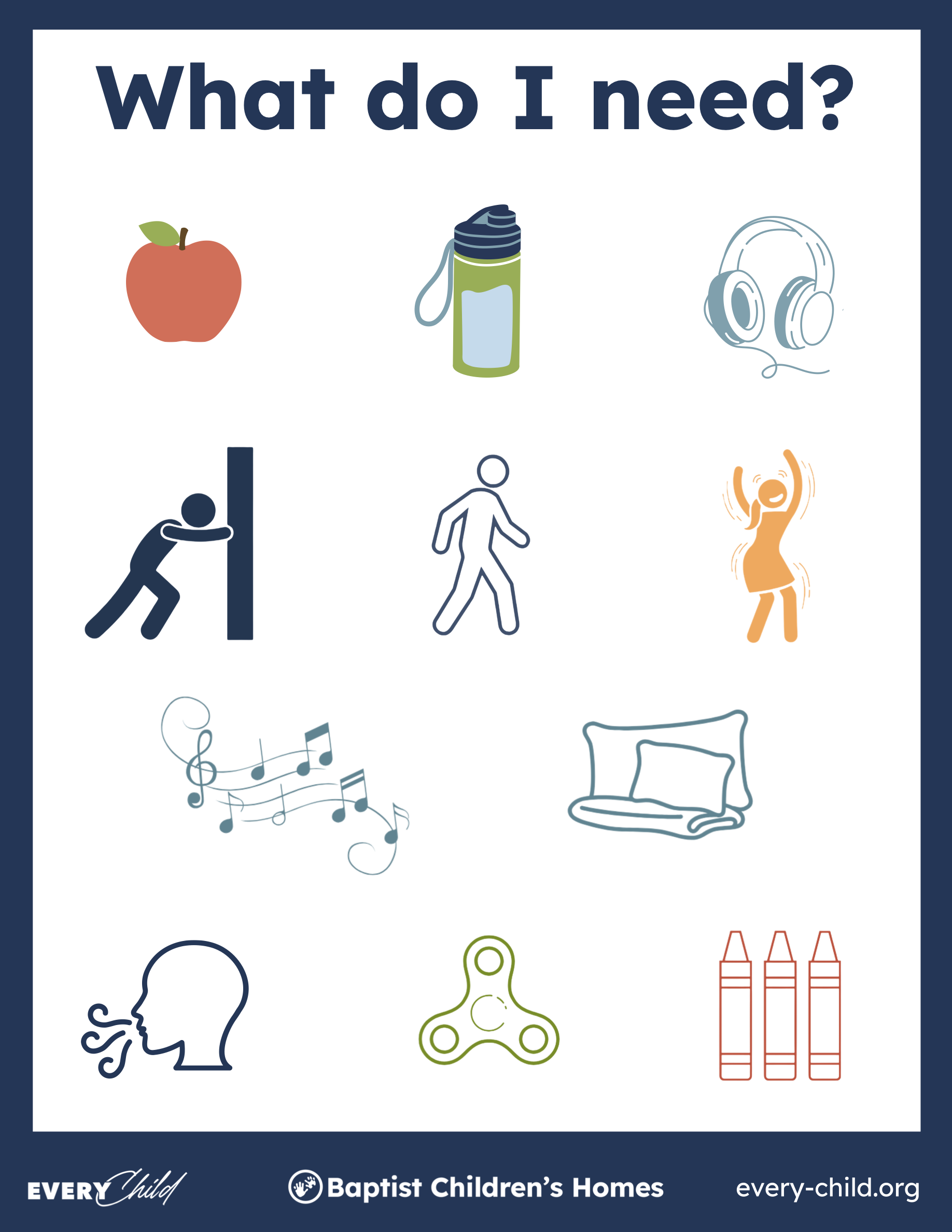 What Do I Need? Sheet