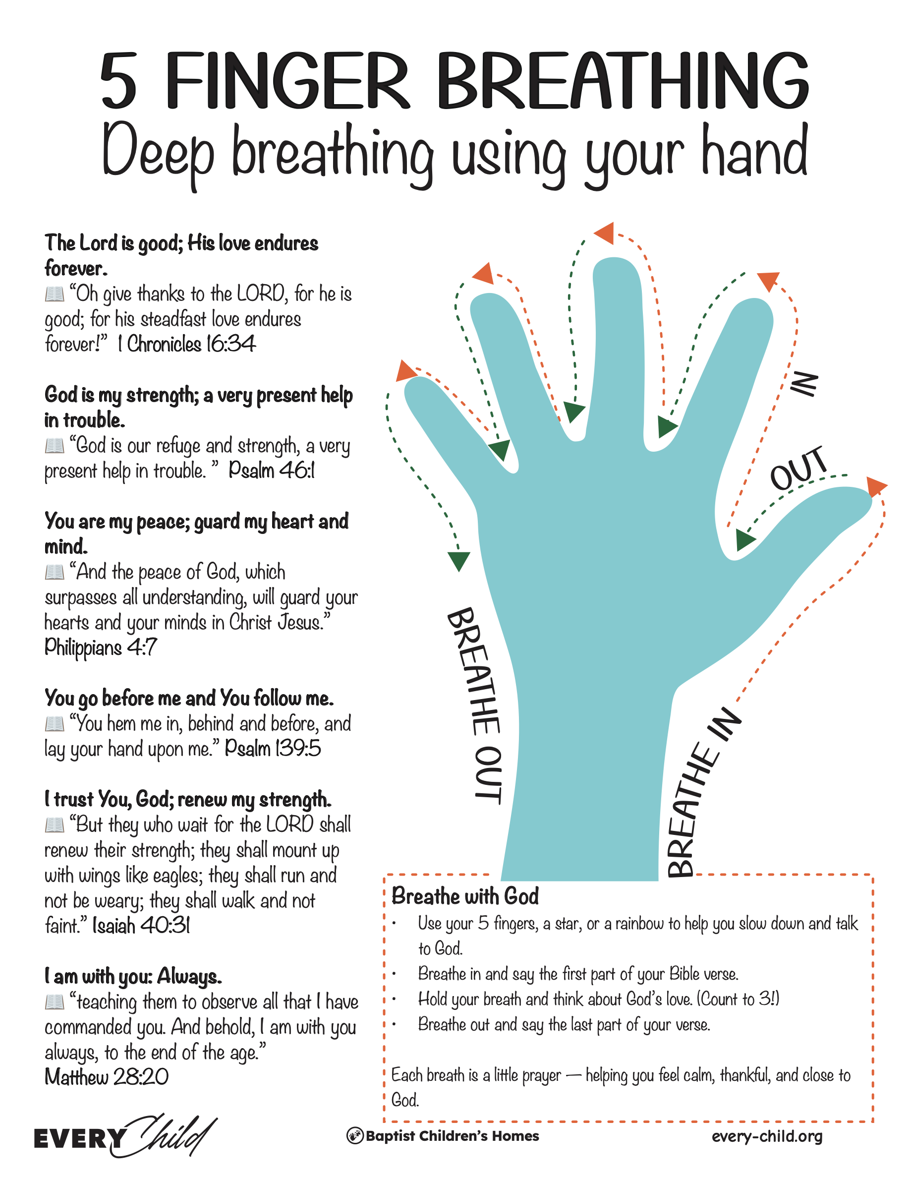 Five Finger Breathing Exercise