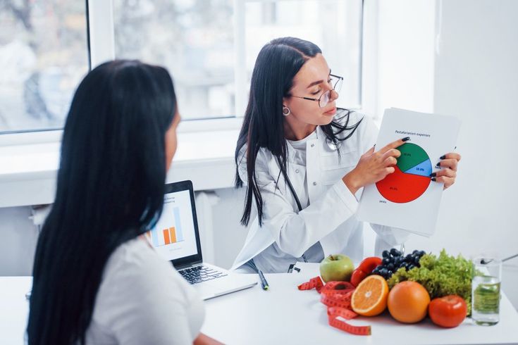 Nutrition and Dietary Guidance