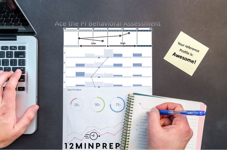 Debt Analysis and Assessment