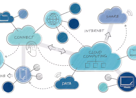 Top 5 Cloud Maintenance Software Providers in Malaysia Guide 2026