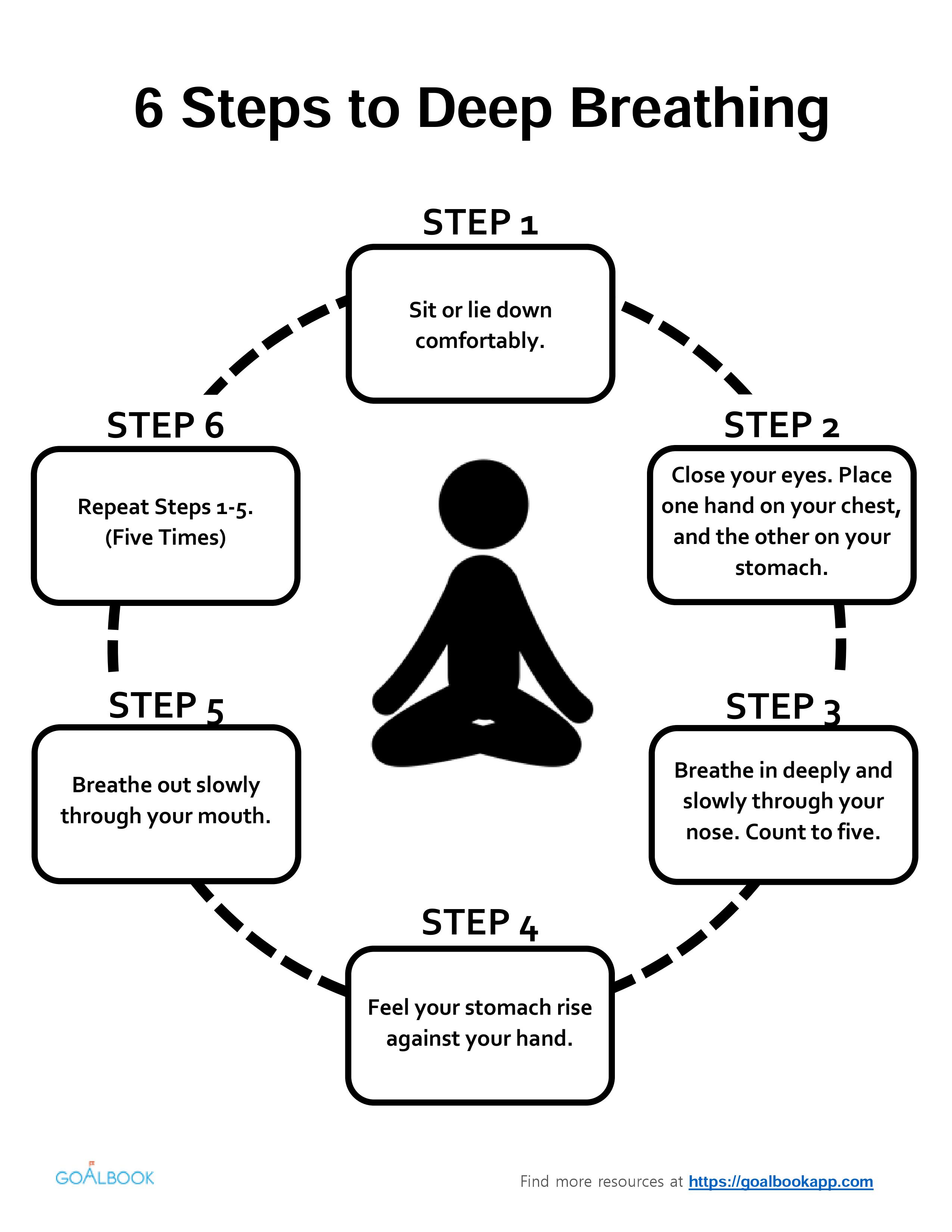 Deep Breathing Project Health Wellness LLC