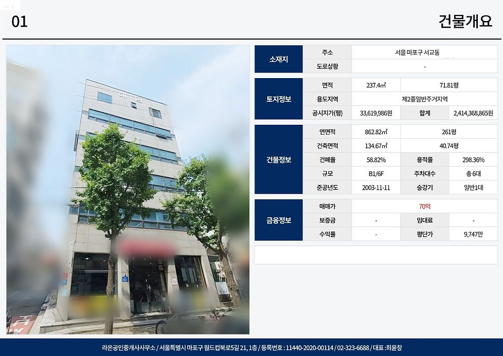 70억 서울 마포구 서교동 468-9 근린생활시설_1.jpg