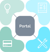 Customer Portal