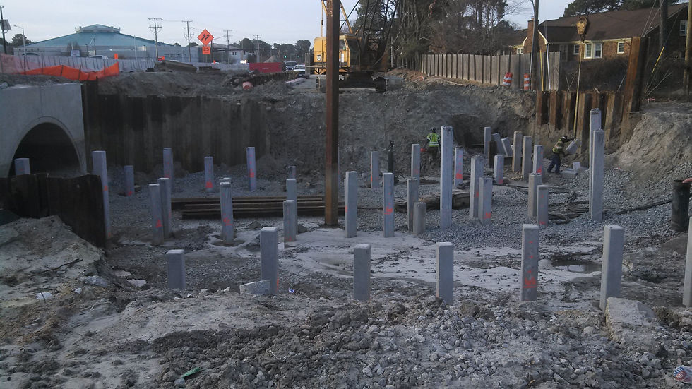 Projeto de Fundações