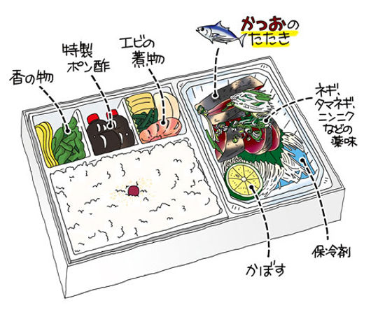 かつおのたたき弁当 駅弁イラスト