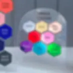 Mirror and acrylic color samples: silver, gold, pink, green
