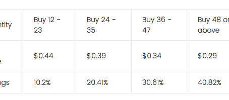 Tier Pricing in QuickBooks Online (Without the Spreadsheet Chaos)
