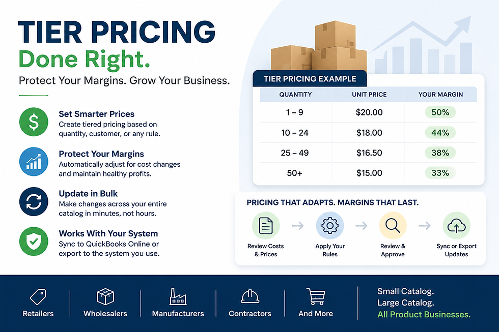 How to Set Up Tier Pricing for Your Products