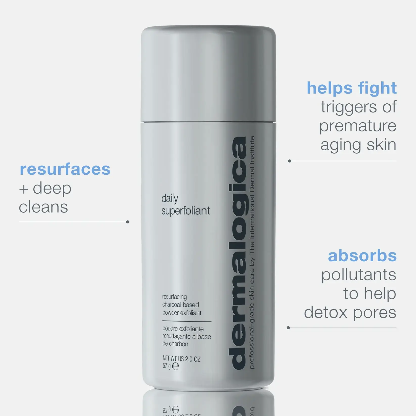 Daily Superfoliant Exfoliator