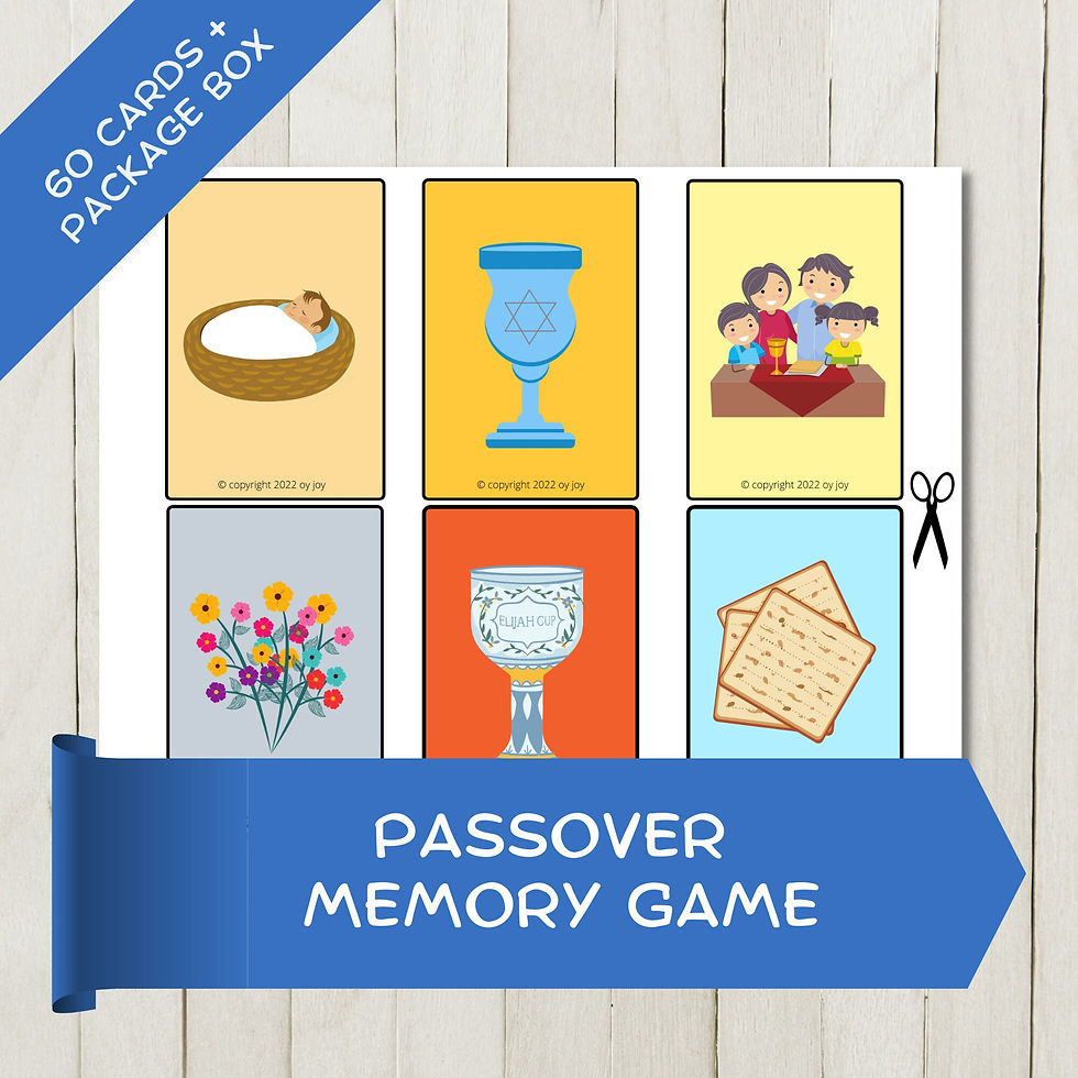 Thumbnail: Printable Passover Flash Cards, Printable Passover Activities, Passover for Chi
