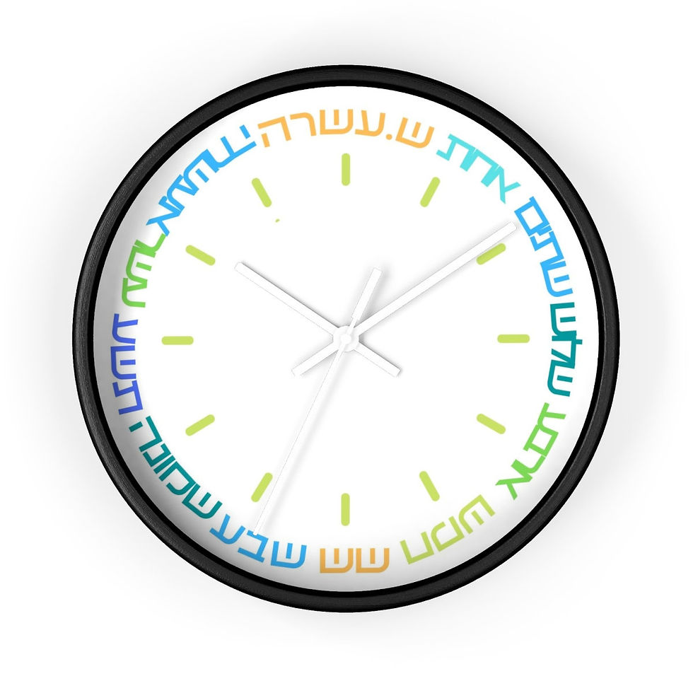 Thumbnail: Alef Bet  Wall Clock