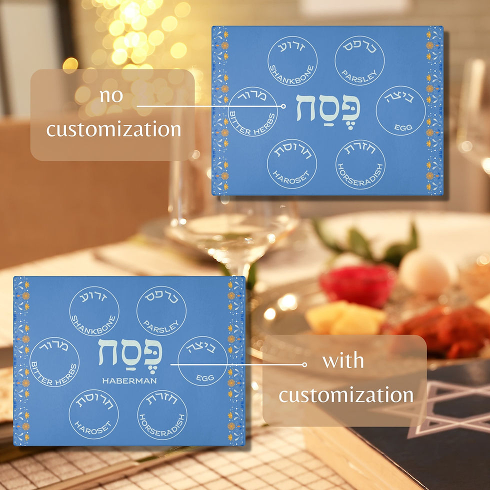 Thumbnail: Personalized Passover Seder Plates