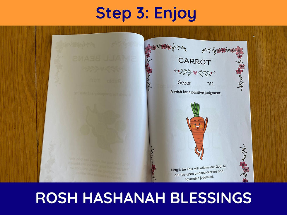 Thumbnail: 10-Pages Printable Rosh Hashanah Blessings for Kids