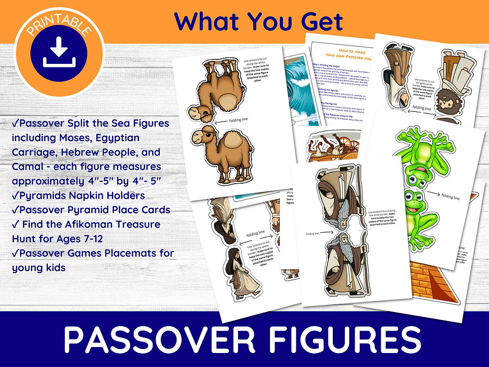 Thumbnail: The Ultimate Printable Passover Decoration Pack: Split The Sea Decorations For