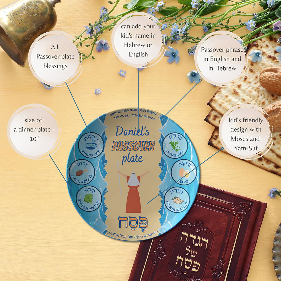Thumbnail: Personalized Passover Seder Plate for Kids