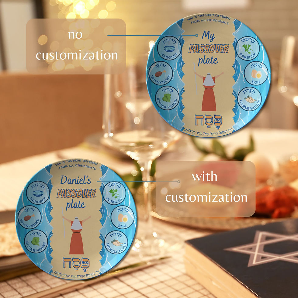 Thumbnail: Personalized Passover Seder Plate