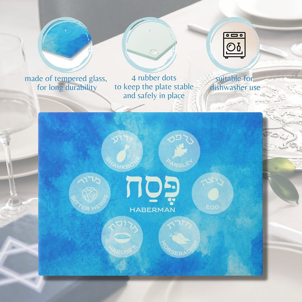 Thumbnail: Passover Unique Rectangular Seder Plate