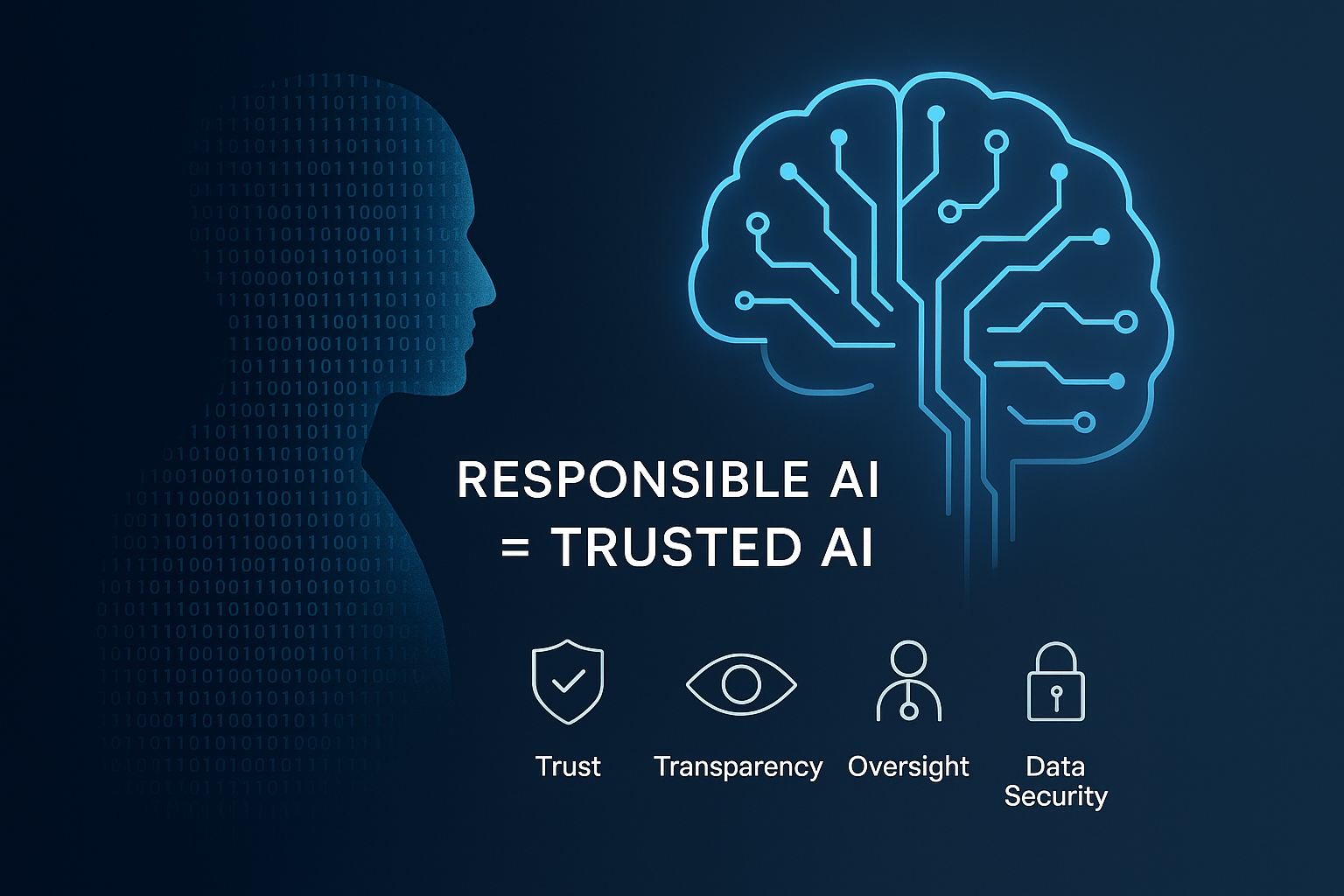 Cover illustration for why ai ethics matters for businesses of all sizes