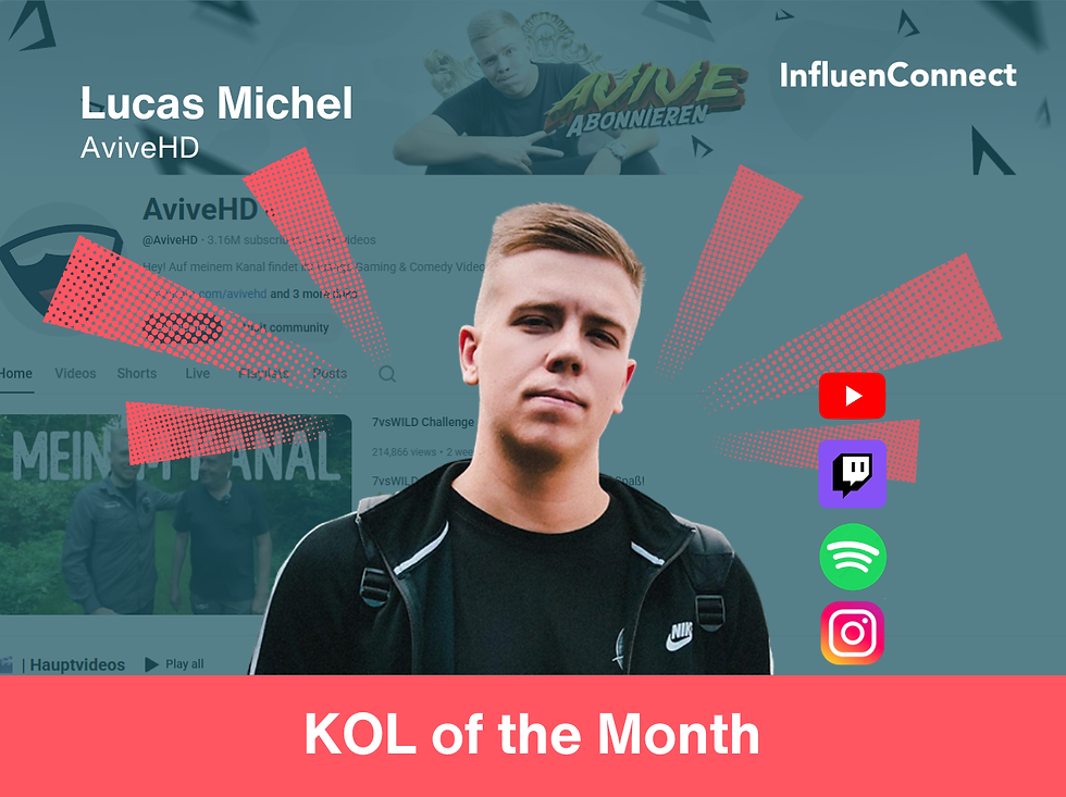Meet Lucas Michels, better known as AviveHD — a German gaming content creator, musician, and digital entertainer with a flair for humour, creativity, and community.