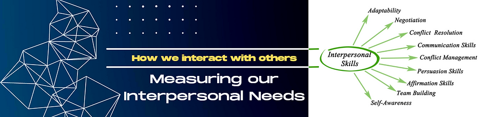 Identifying our interpersonal Needs.png