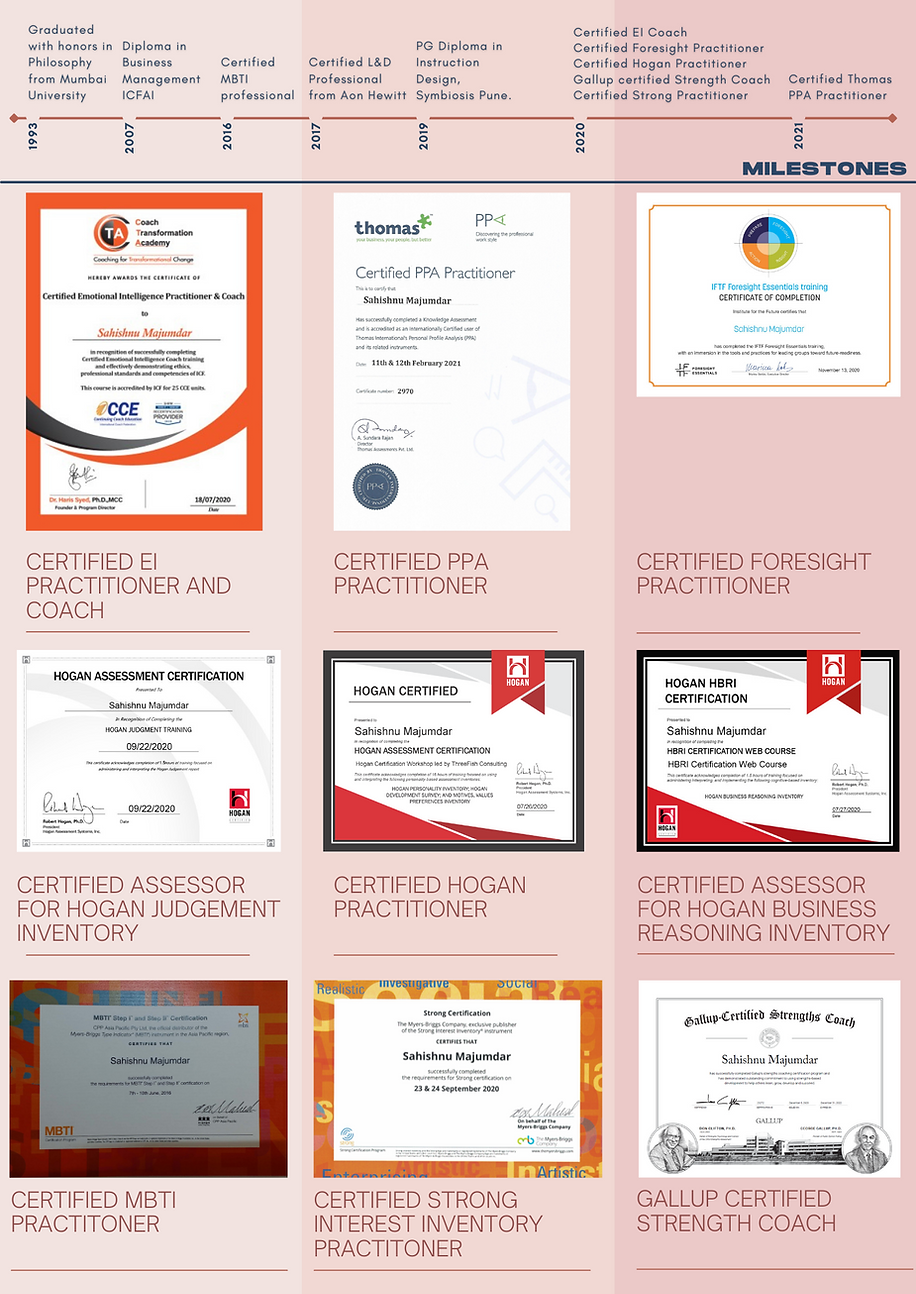 Certifications_timeline.png