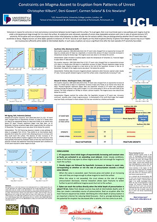 IAVCEI 2025_Kilburn_Gowen_Solana_Newland_Volcanic Unrest.jpg